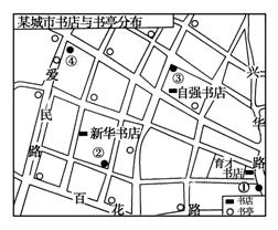 地理世界人口活动题_29.城市是人类活动对地理环境影响最深刻的地方.优越的地(2)