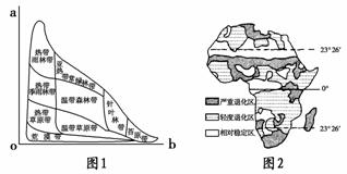 当代中国特色劳动经济的八大变化特征分析