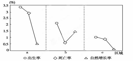 肯尼亚人口分布的特点_肯尼亚服饰特点