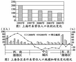 常驻人口是什么意思_清理低端人口是什么意思 微信清理低端人口是谁说的(2)