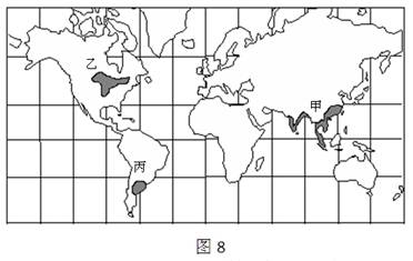 图8是世界典型农业地域类型分布图 读图回答