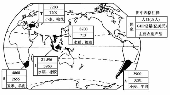 阿根廷人均gdp_圣保罗旅游行程