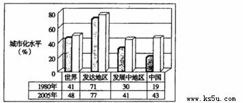 英美两国人口_加藤英美里