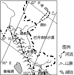 读"弱水流域简图.回答下列问题.