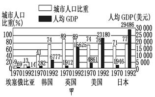 中国人口老龄化_中国人口再生产类型