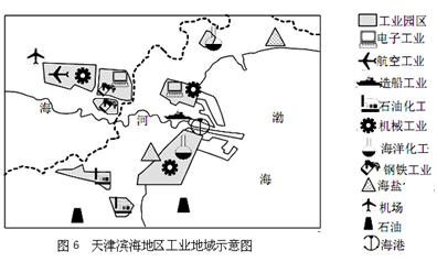 天津滨海地区已形成综合性工业区域.读图6回答