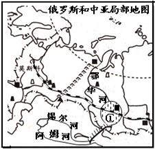 亚局部地图. 材料二:咸海水源主要来自阿姆河与