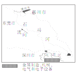 同大学人口_人口普查