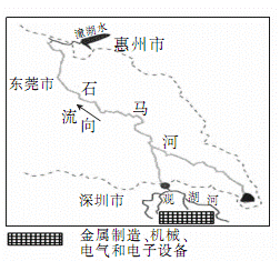 同大学人口_人口普查