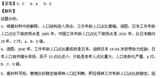 人口红利的地理试题_人口红利 指的是在一个时期内(2)