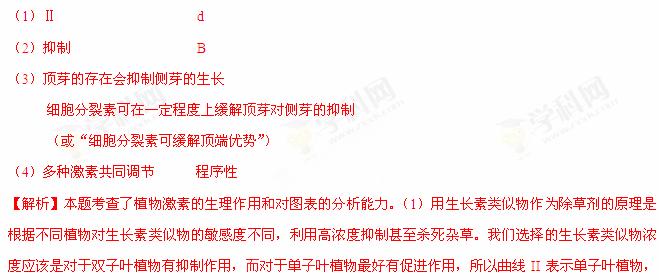 植物生命活动调节的基本形式是激素调节.请据