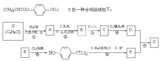 上海化学品成分分析检测机构哪家好？