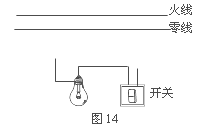 用笔画线代替导线,把带有开关的电灯正确地接入图14所示的家庭电路中.