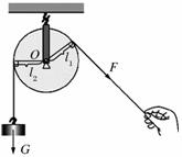如图6-4-30所示,某人用绳子沿着倾斜方向通过定滑轮拉住钩码,已知人手