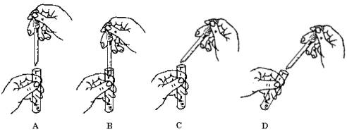 下图是四位同学在使用滴管时的操作.