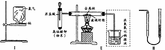待钠熔成球状时,将盛有氯气的集气瓶迅速倒扣在钠的上方(装置如图i).
