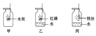 如图所示是木炭,红磷,光亮的细铁丝在氧气中燃烧的实验装置:科目:来源