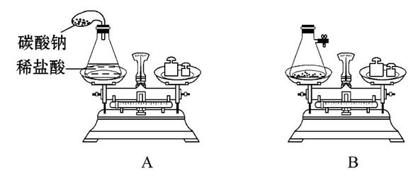 将气球中的碳酸钠抖落与稀盐酸充分反应后,发现天平的指针并没有停在