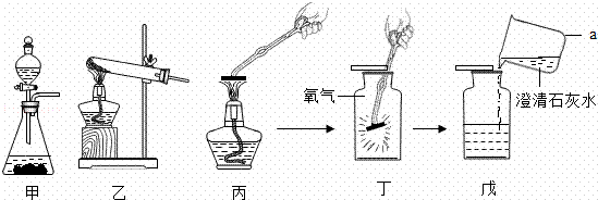 微格教学教案氧气的化学性质10分钟模板_教案模板化学氧气_10分钟试讲教案模板