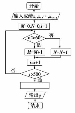 下列说法中什么不是gdp的特征_啥也不是图片