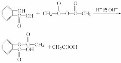 由苯酚制备水杨酸的途径