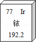 元素符号为ir b. 属于非金属元素   c. 原子核外电子数为77 d.