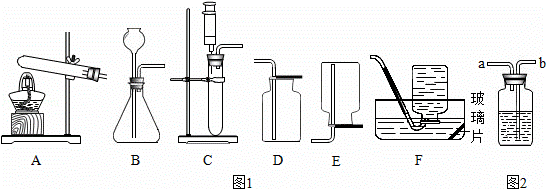 28(8分(2014牡丹江)图1是实验室制取气体的常用装置.