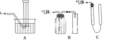 学习小组拟选用c装置作量气装置,则气体收集完毕,准备读数时,应注意