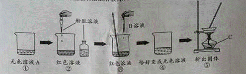 用氢氧化钠溶液,稀盐酸和酚酞溶液.按下图步骤进行实验.