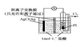 乙烯电子式