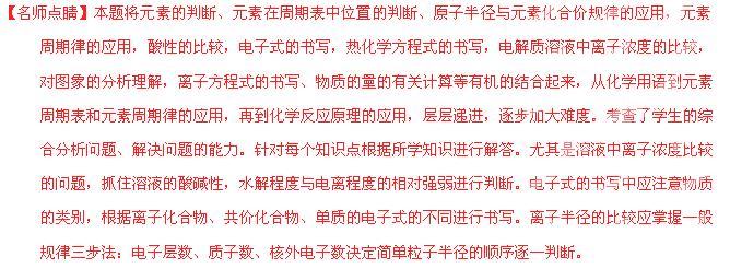 随原子序数的递增.八种短周期元素原子半径的