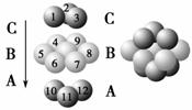 层内的h 3bo 3分子通过氢键结合),金属铜三种晶体的结构示意图,请回答
