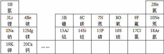 元素周期律是学习和研究化学的重要工具下表是元素周期表的部分信息