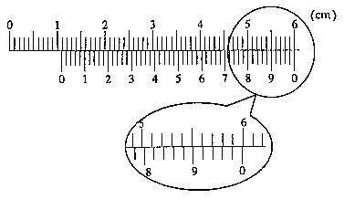 图9中游标卡尺游标尺上有50个等分刻度读数为cm