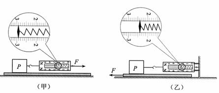 17.如图所示的甲.乙两图表示用一套器材测量铁