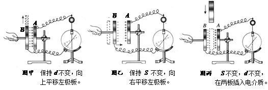 在本实验中.静电计指针和a板等电势.静电计金属