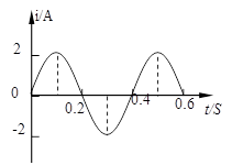 摘要1一个正弦交流电电流的有效值是3a频率为50hz则此交流电的瞬时