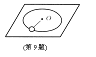 科目: 来源: 题型:  a,只受重力和支持力 b,受重力和支持力和拉力 c