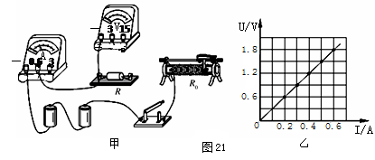 在做"伏安法测量定值电阻"的实验中,小明同学设计了如图21甲所示的