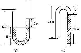 15分如图所示左端封闭右端开口的均匀u型管中用水银封有一段长150mm的