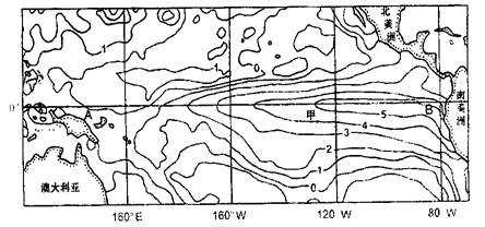 读厄尔尼诺发生时太平洋表层水温异常现象示意