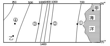  0 60 A 