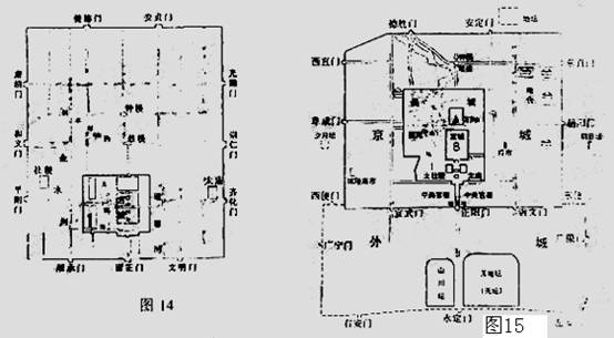 概括明朝营建北京城的政治原因并结合布局分析其政治特点.