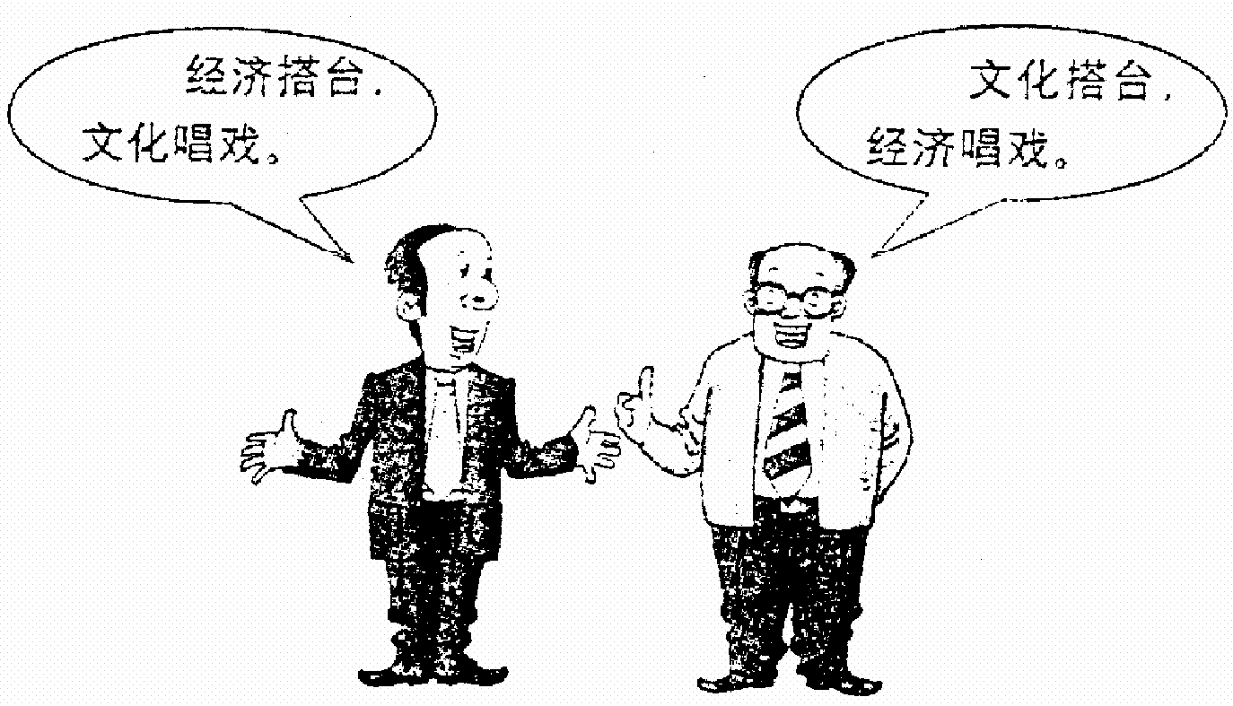 右边的漫画表明①一些人对事物盲目信仰和崇拜②封建迷信活动已成为