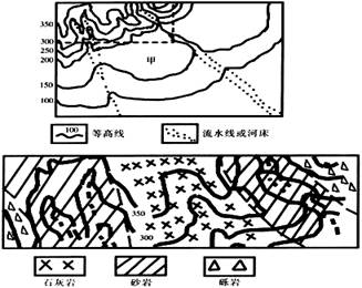 试卷 高三地理第一次月考试题 > 题目详情 图(上)为某地区等高线图