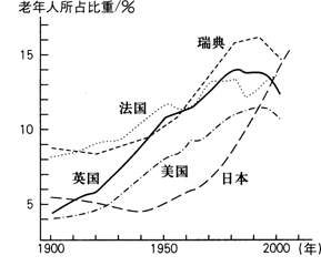 中国人口密度_日本人口密度比中国