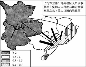 中国人口密度_中国人口密度分布统计