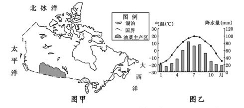 发达国家人口特点_读 发达国家和发展中国家城市人口比重变化曲线图 .回答