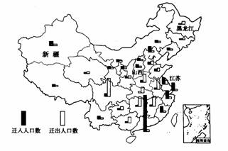 中国人口数量变化图_西北地区人口数量