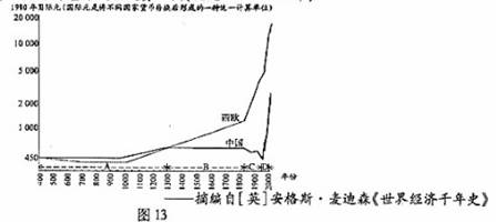 cdp化妆品_cdp gdp
